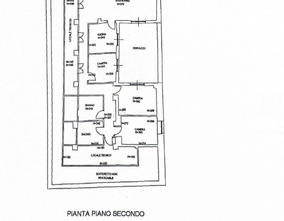planimetria santuario oropa_2025